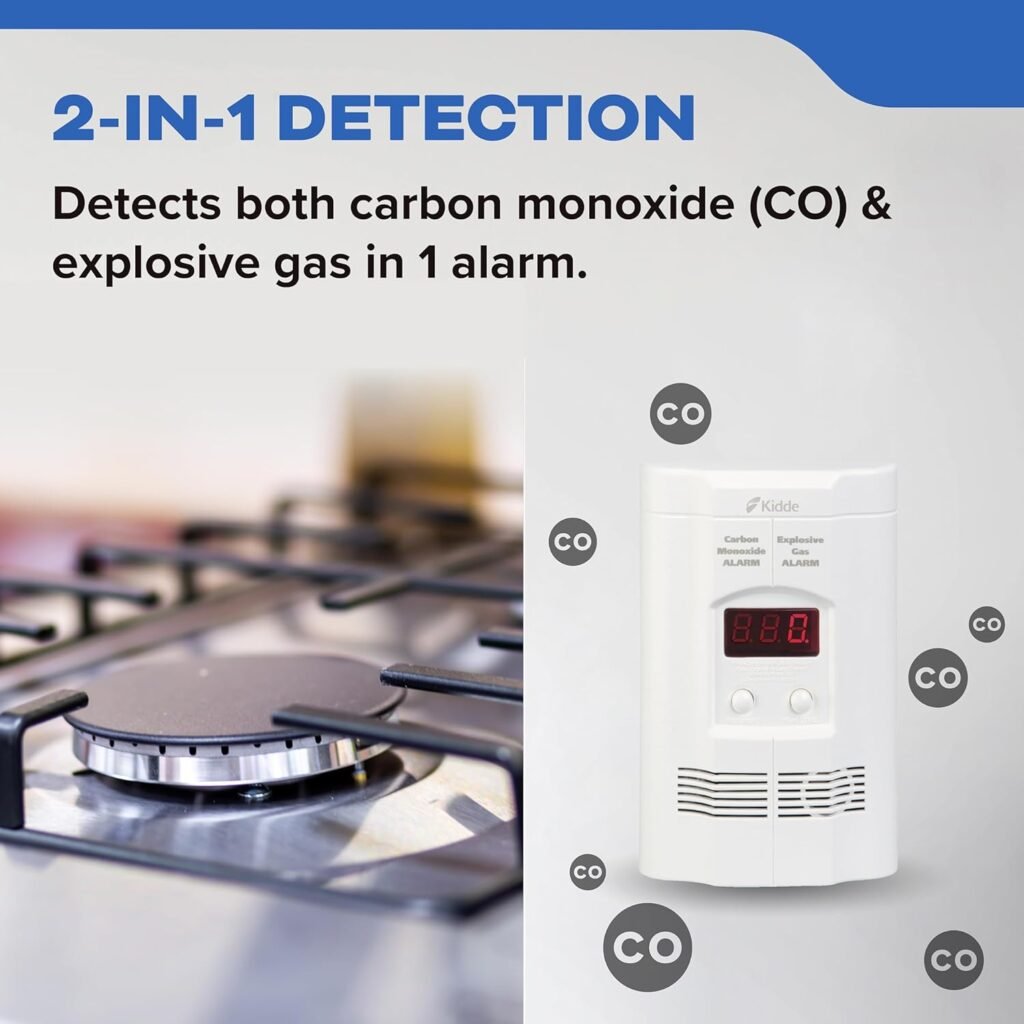 Best natural Gas Detectors